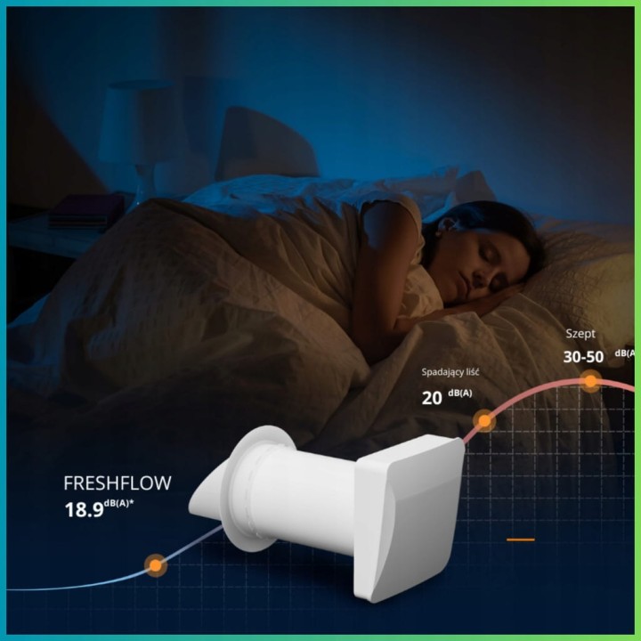 Rekuperator-scienny-kompaktowy-cichy-czujnik-wilgotnosci-aplikacja-PILOT-Zakres-klas-efektywnosci-energetycznej-A-G