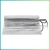 Mata grzewcza pod panele 150W - 1 m2 ergowave.webp