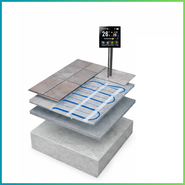 Mata grzewcza pod płytki 160W - 0,5 m2 ergowave.png