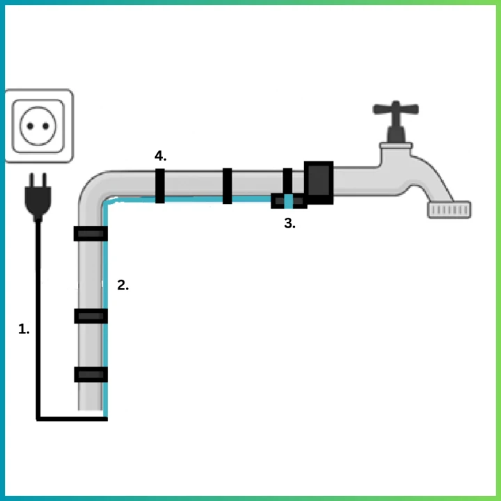 Kabel grzewczy z termostatem 50m -ergowave.png