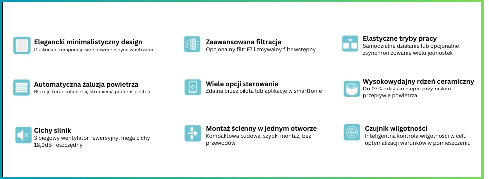 Cechy dobrego rekuperatora